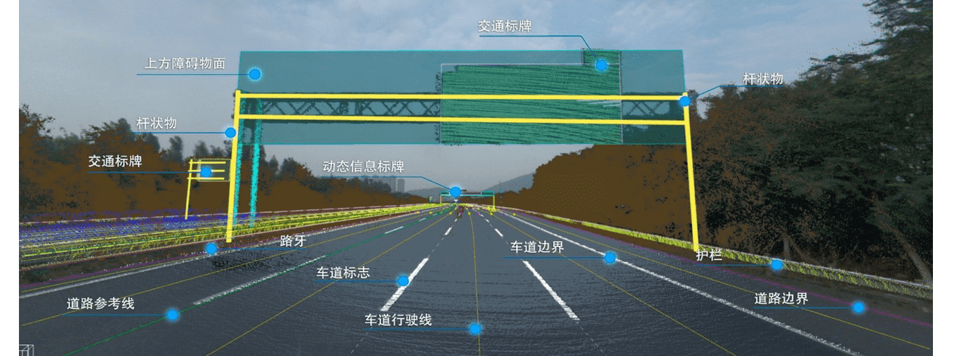 高品质、标准化——royal皇家88(中国)自动驾驶地图顺利获得ASPICE CL2认证