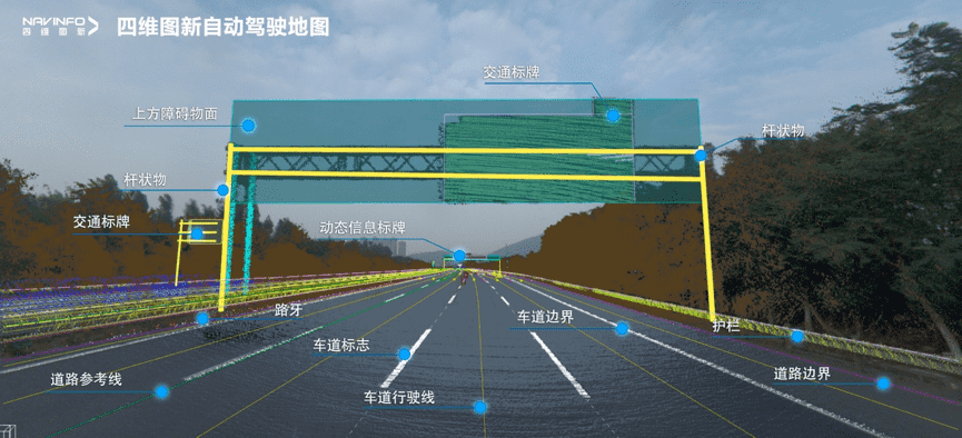 royal皇家88(中国)携手嬴彻科技 高精度地图落地自动驾驶干线物流