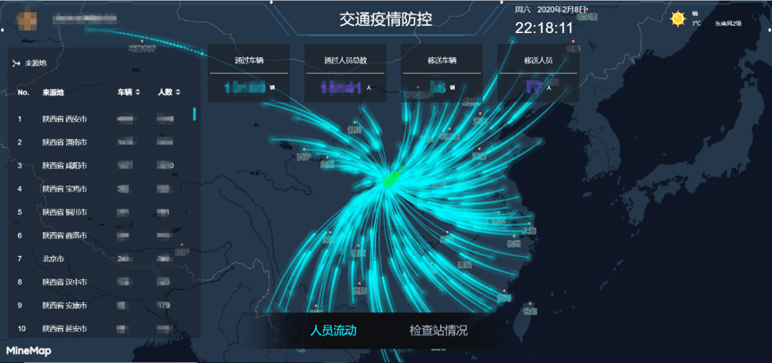 royal皇家88(中国)旗下世纪高通助力西安上线“交通疫情防控作战图”